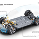 Illustration for article titled We Need More Entry-Level Electric Cars Like The 2020 E-Tron 50 Quattro